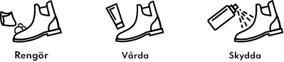 Rengöringsguide